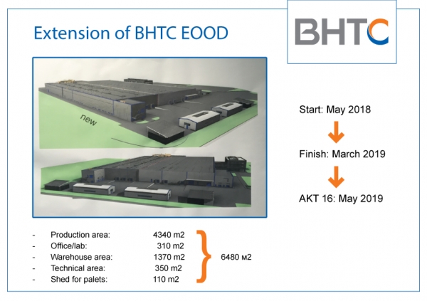 Behr-Hella Thermocontrol инвестира в мащабно разширяване на своята производствена и логистична база в България