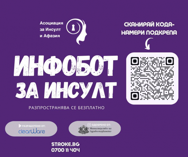 Община Костинброд се присъединява към кампанията „Бъди подготвен! Разпознай симптомите на инсулт. Действай бързо!“